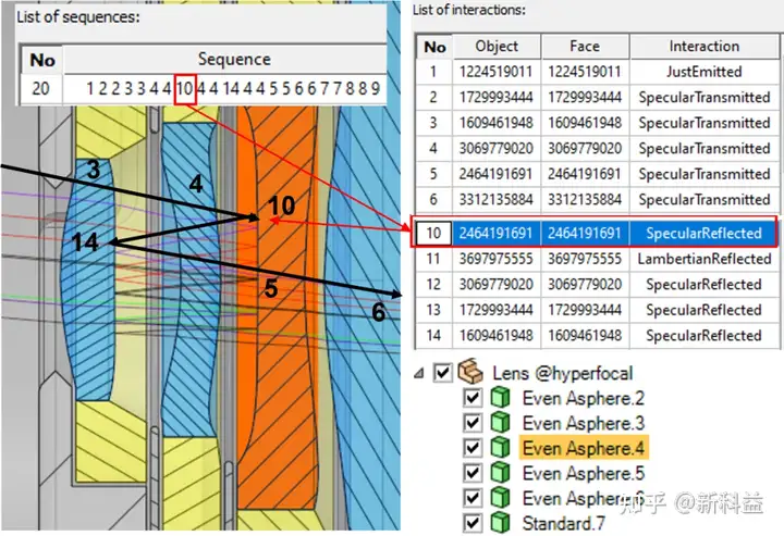 python调用ansys